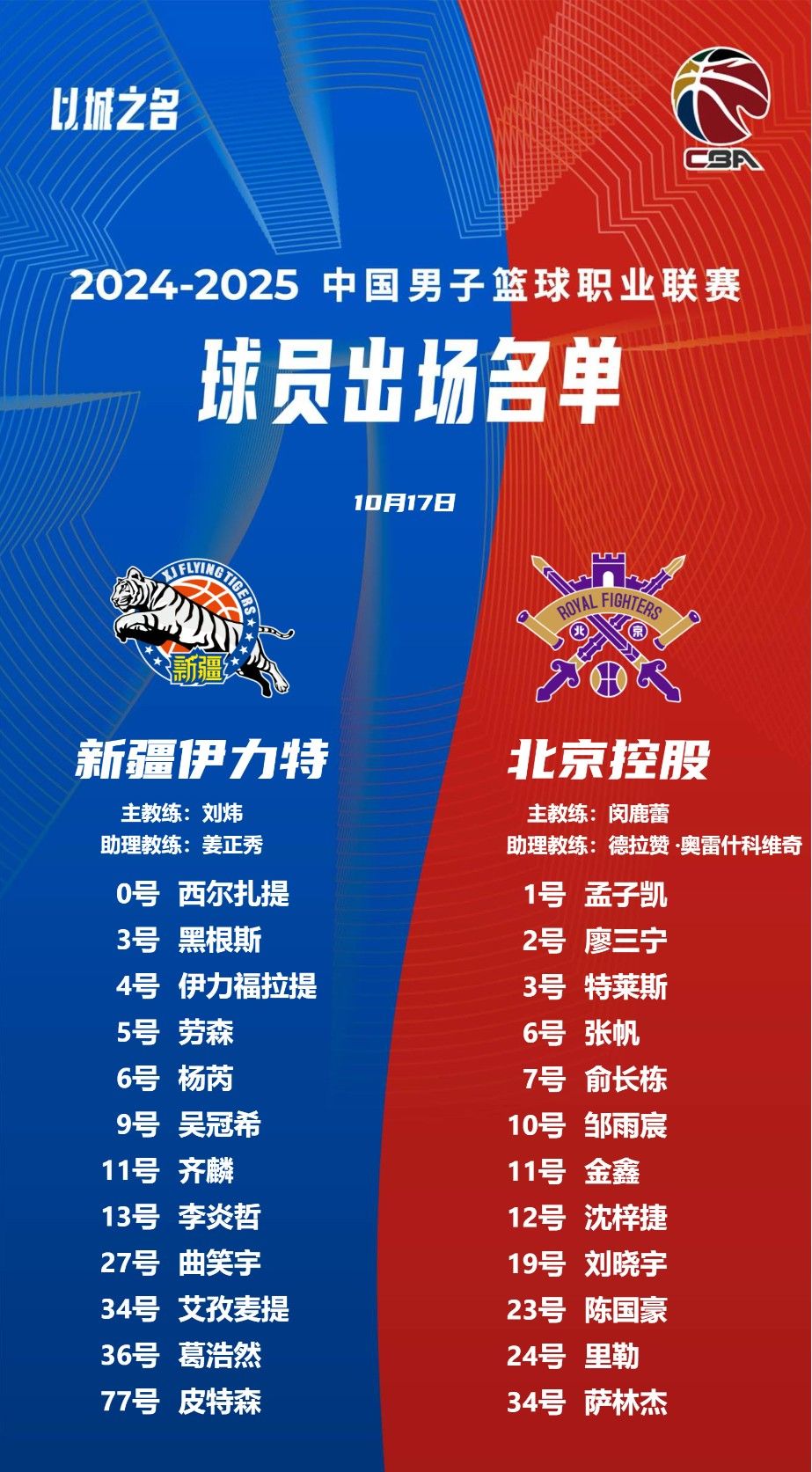 🔥强强对话！新疆战北控大名单：阿不都缺席 齐麟PK沈梓杰、萨林杰